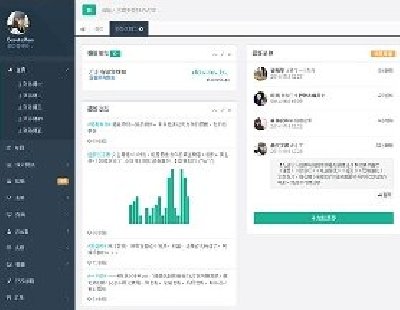 4230-Bootstrap3푑(yng)ʽƽԴa_(ti) ƯUIģ