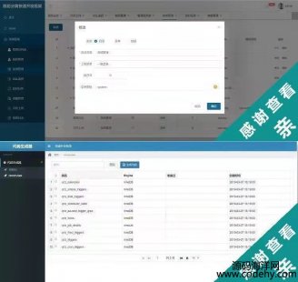 4709-ǰx_lܻVue+ElementUI+SpringbootԴa_